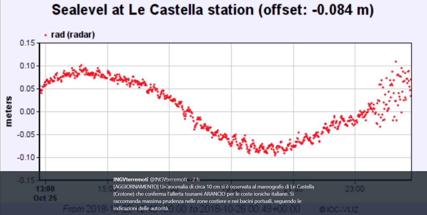 terremoto allerta tsunami 1