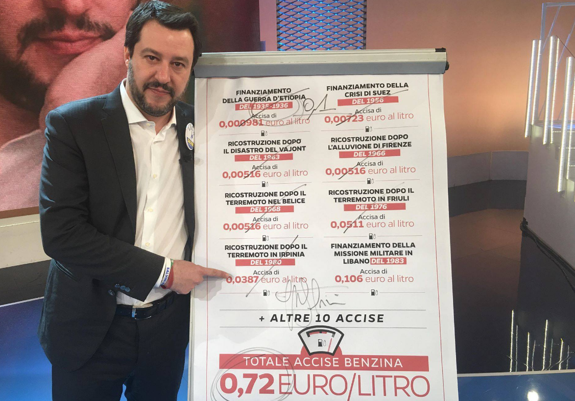Come Salvini mantiene le promesse: la riduzione delle accise non c’è più article-post