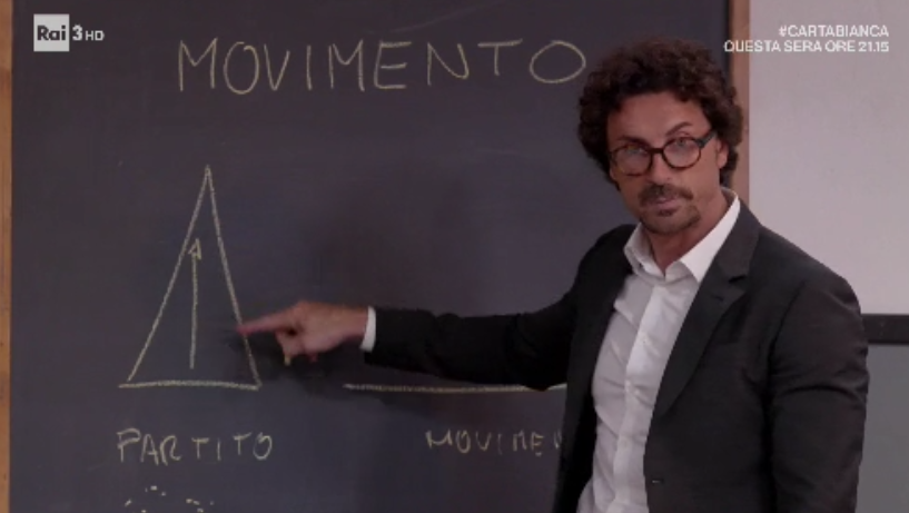 Tutte le panzane che Toninelli ha raccontato ai bambini di “Alla Lavagna” preview