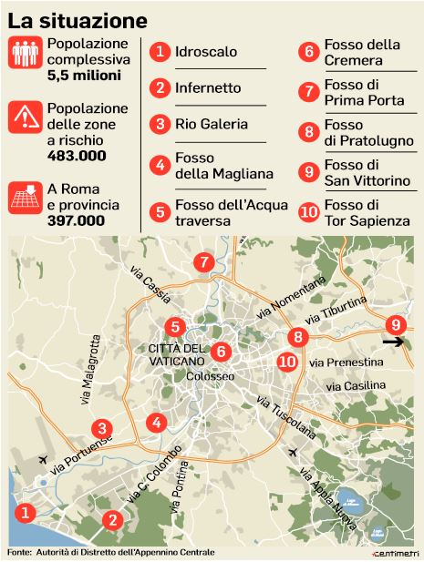 dissesto idrogeologico roma lazio