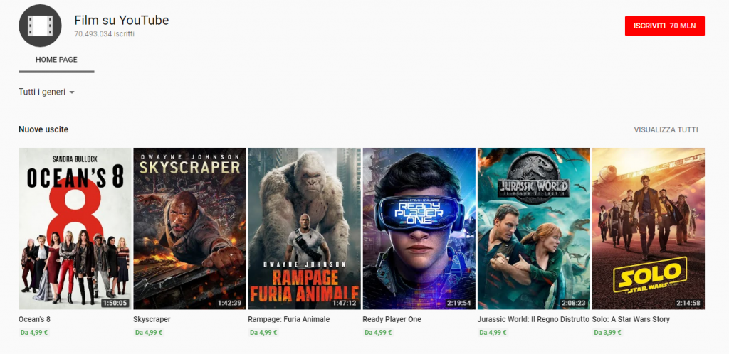 Perché Su Prime Video Alcuni Film Sono A Pagamento