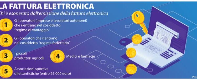 fattura elettronica 1
