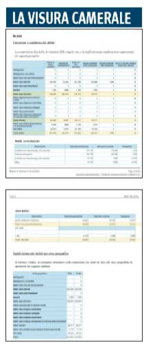 giornale di battista lavoratori di.bi.tech