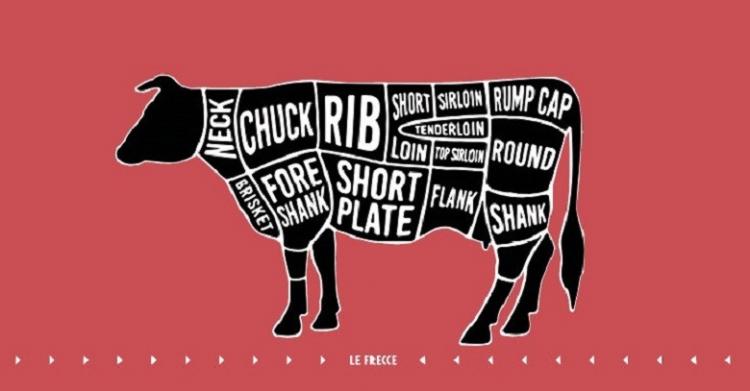 in difesa della carne 1
