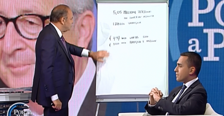 luigi di maio navigator reddito di cittadinanza - 2