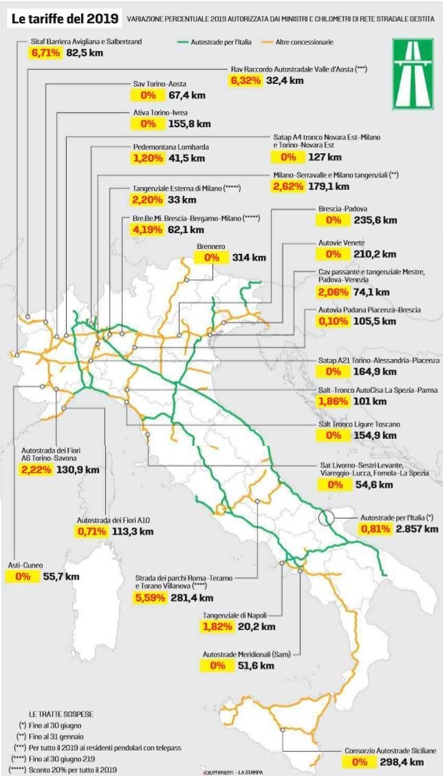 autostrade aumenti tariffe 2019