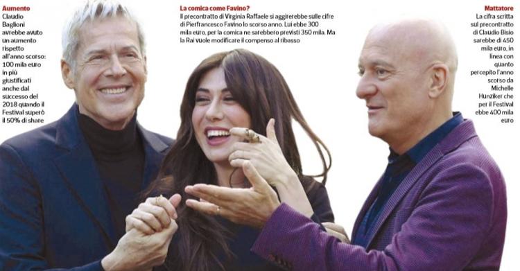 compensi sanremo baglioni