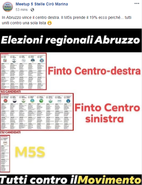 m5s grillini abruzzo regionali sconfitta - 16