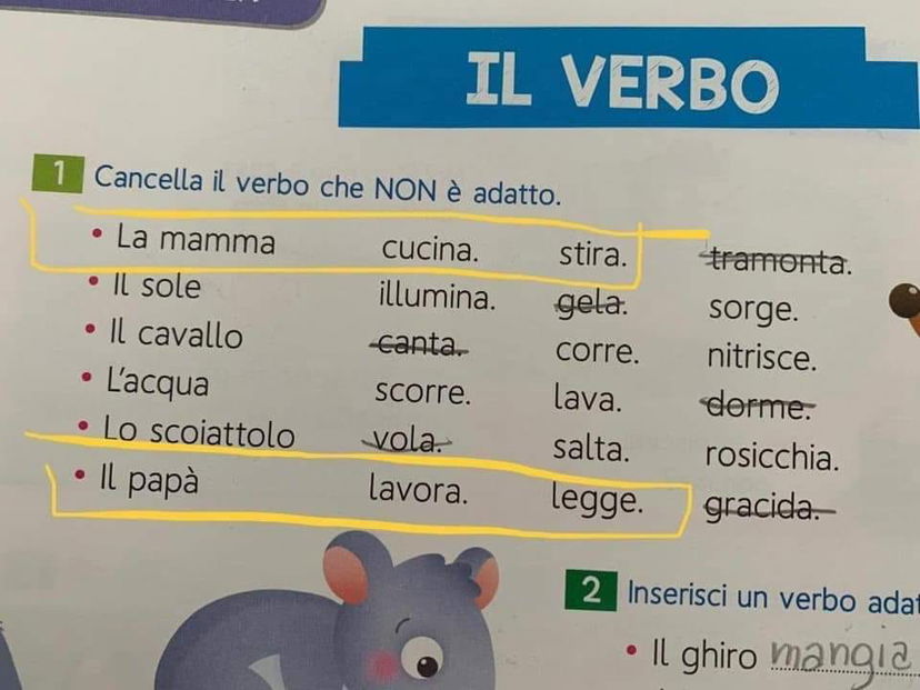 Nuvola – Libro dei Percorsi: così a scuola ti insegnano che la mamma stira e il papà lavora article-post