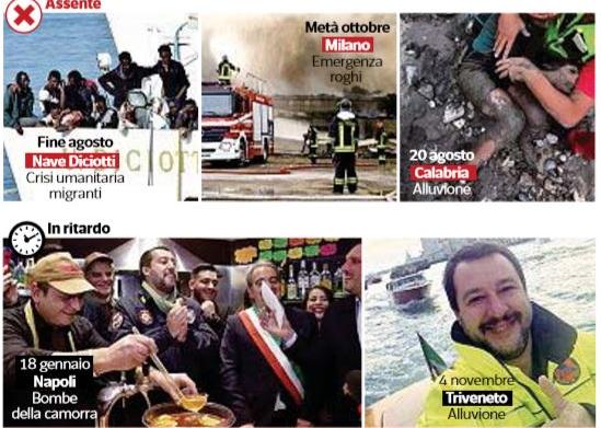 salvini parlamento assenze ministero 1