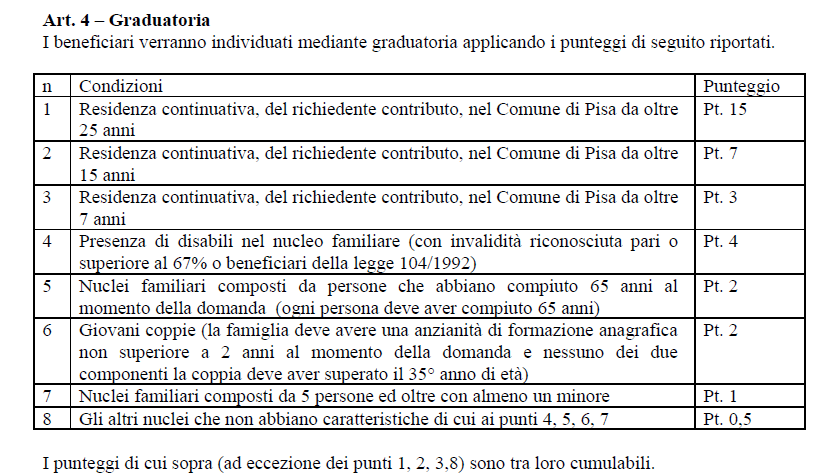 bonus idrico pisa utenze deboli lega - 2