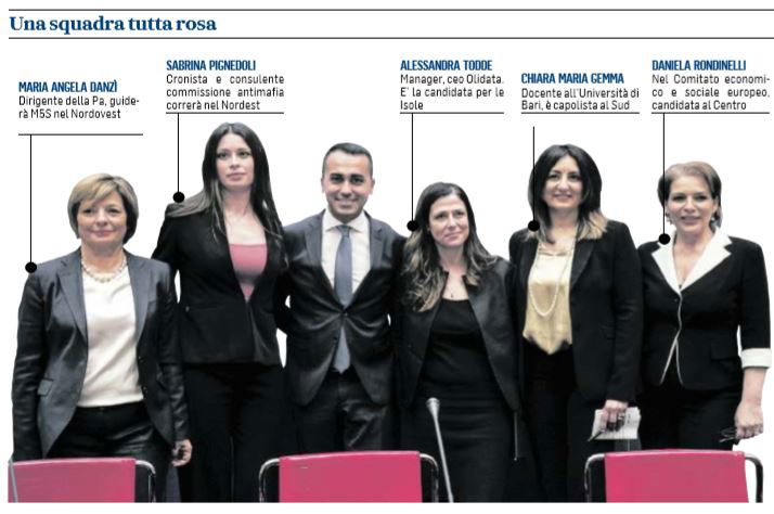 Il massacro di Di Maio per le capilista donne M5S alle europee article-post