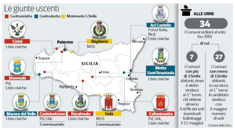 elezioni sicilia m5s