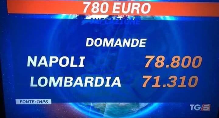 reddito di cittadinanza domande lombardia napoli - 1