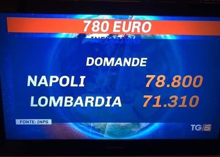 reddito di cittadinanza domande lombardia napoli - 1