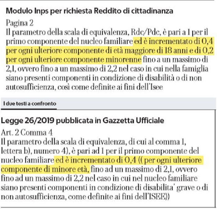 article-post