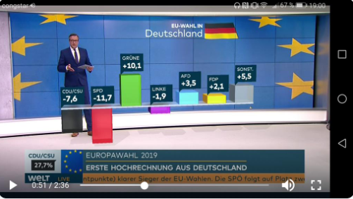 VERDI FRANCIA GERMANIA