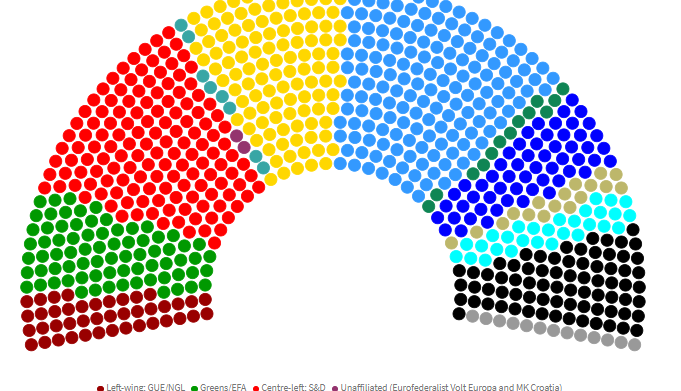 elezioni europee verdi europa