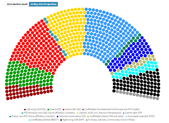 elezioni europee verdi europa