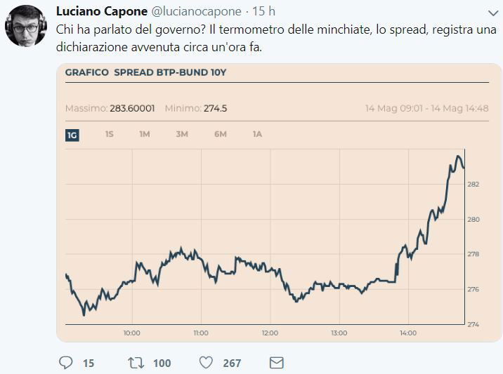 salvini spread