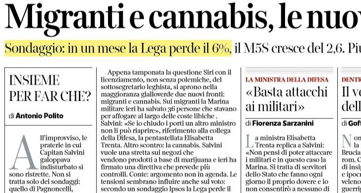 sondaggi lega