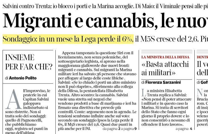 Sondaggi, la Lega perde voti article-post