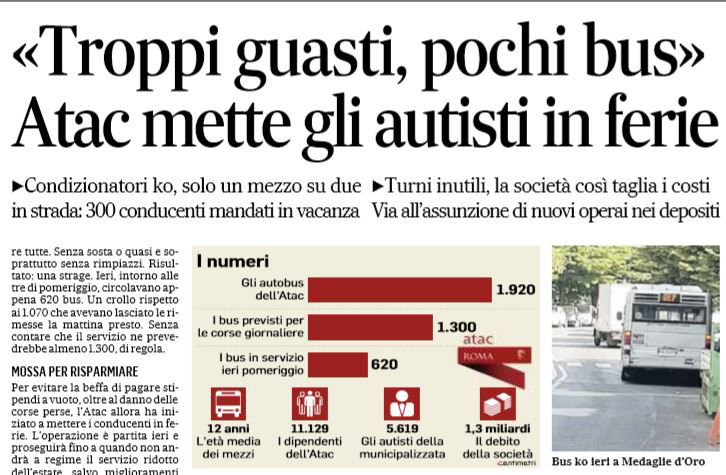 article-post