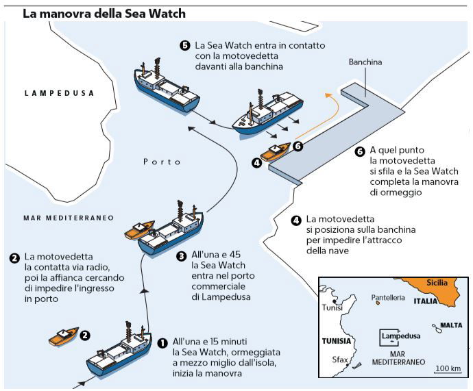 carola rackete sea watch