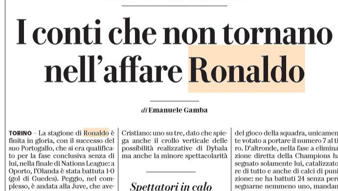 cristiano ronaldo
