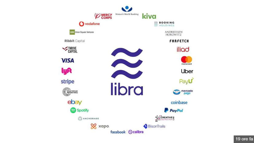 Libra: cos’è la moneta di Facebook article-post