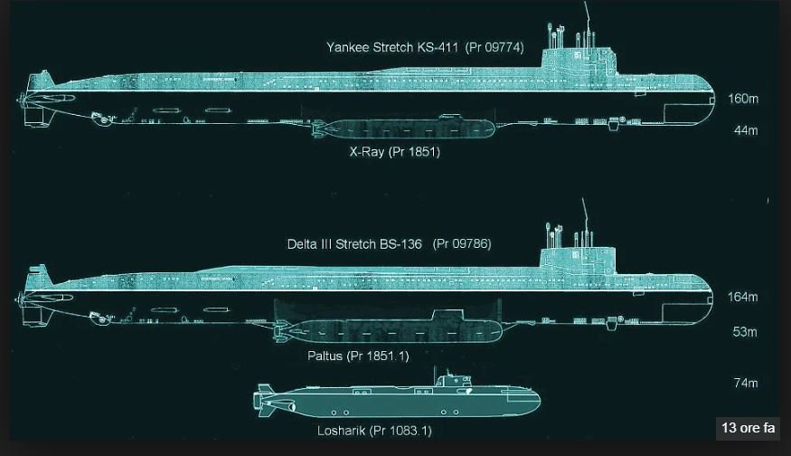 as 12 losharik sottomarino russo