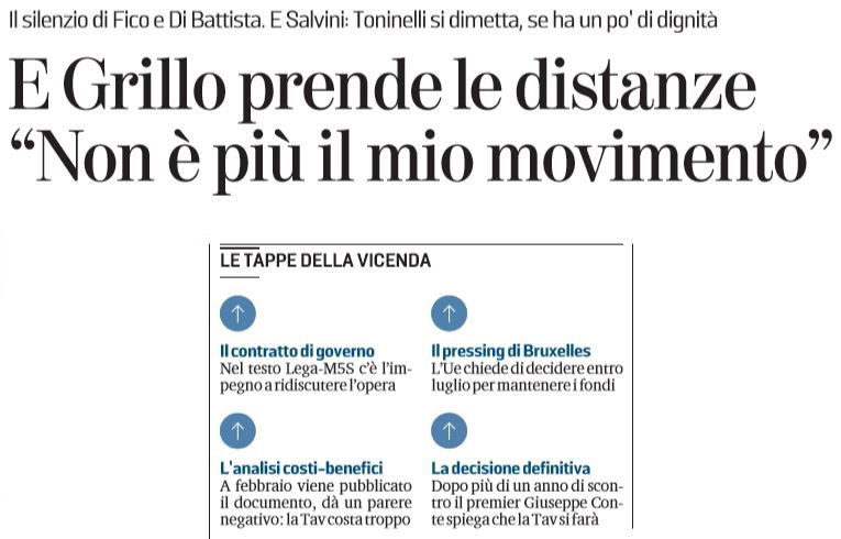 article-post