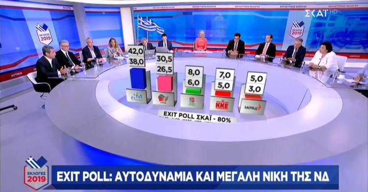 exit poll grecia tsipras