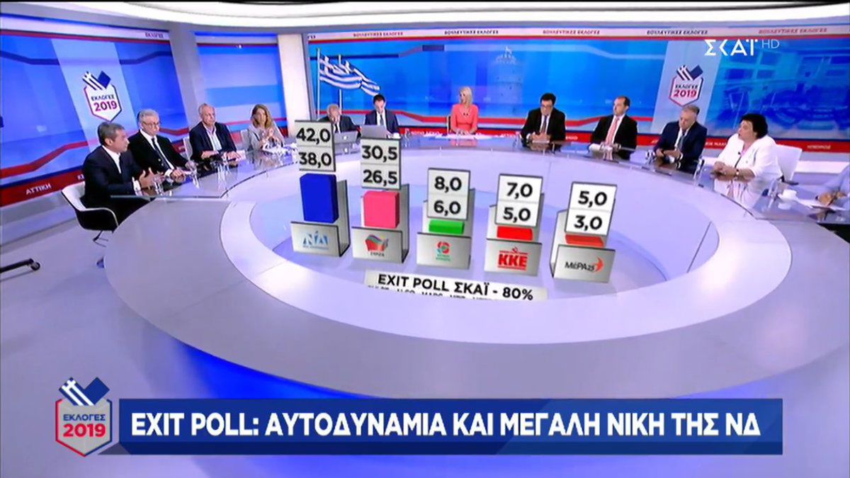 Grecia, exit poll: la sconfitta di Tsipras e Syriza article-post