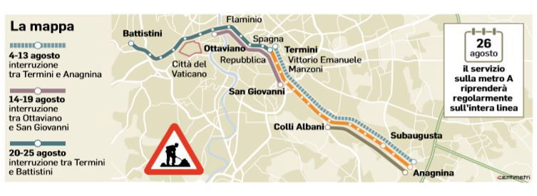 metro barberini