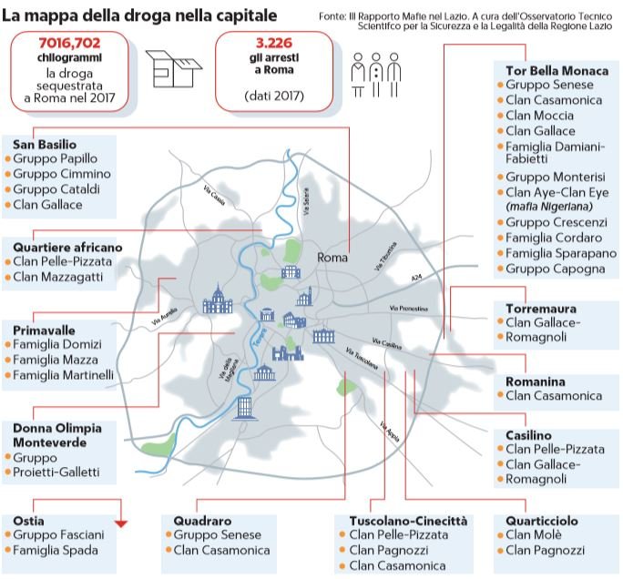 fabrizio piscitelli mappa droga capital