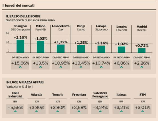 germania crisi economica