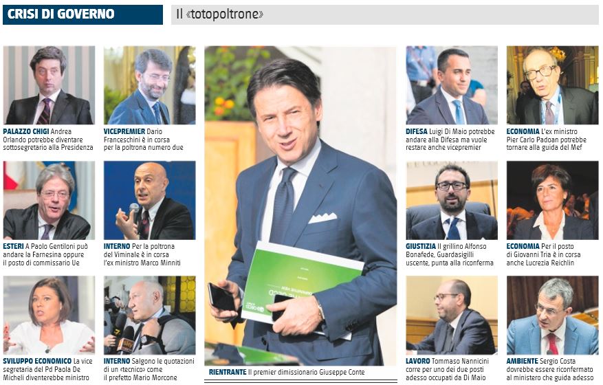 article-post