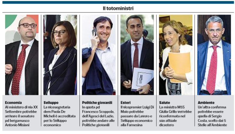 ministri governo pd-m5s