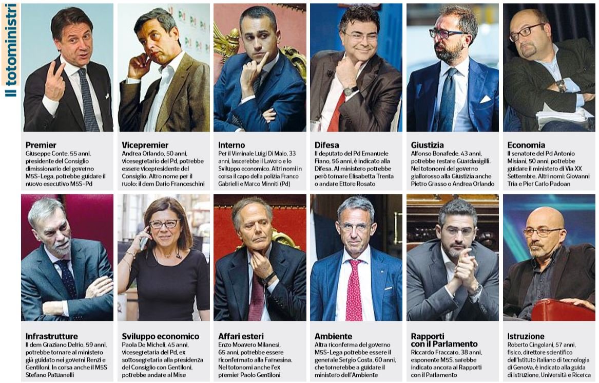 totoministri governo m5s-pd 4