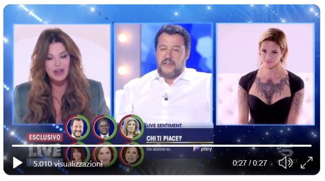 Alba Parietti e Matteo Salvini che rappresenta “il 22% del popolo italiano” article-post