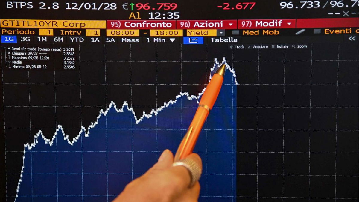 Asta BTP, il tasso a tre anni è negativo article-post