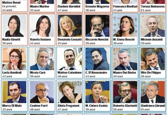chi sono i renziani camera senato