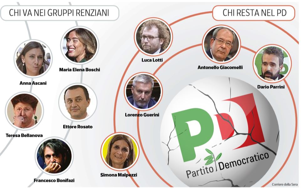 maria elena boschi renziani pd