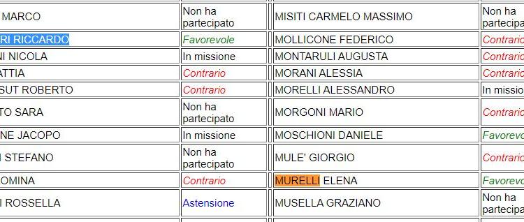 reddito di cittadinanza legge