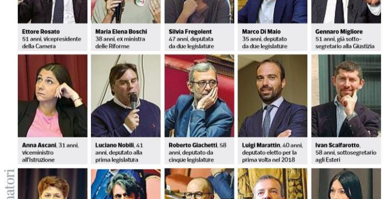renziani pd partito democratico