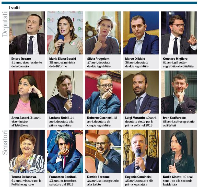 renziani pd partito democratico
