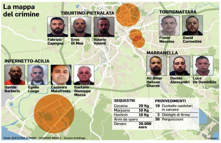 spacciatori roma diabolik piscitelli
