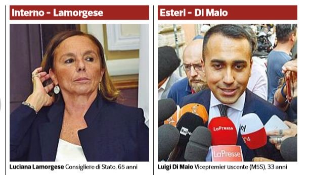totoministri governo m5s-pd giallorosso 1