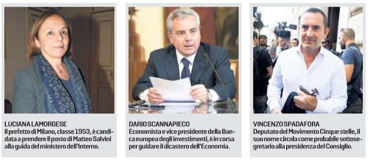 totoministri governo m5s-pd